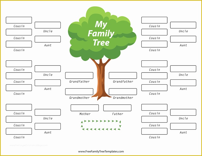 Free Family Tree with Siblings Template Of Family Tree with Aunts Uncles and Cousins Template – Free