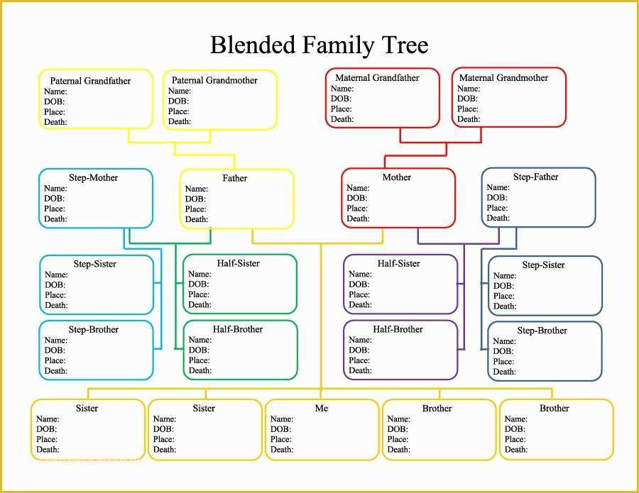 Free Family Tree with Siblings Template Of Printable Family Tree with Siblings Printable Pages