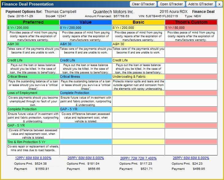 Free F&amp;i Menu Template Of F&i software for Auto Rv Marine & Power Sport