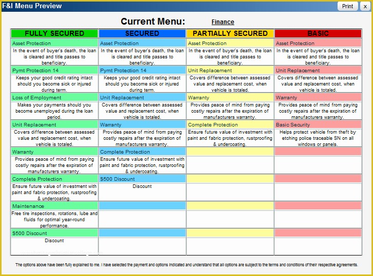 Free F&amp;i Menu Template Of Free F&i Menu Template Menu Selling Fi Template 5