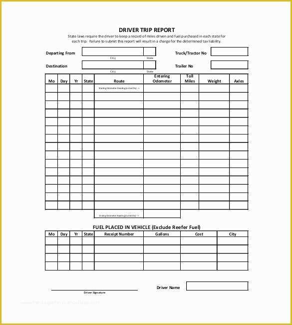 Free Field Service Report Template Of Field Report Template Invitation Template