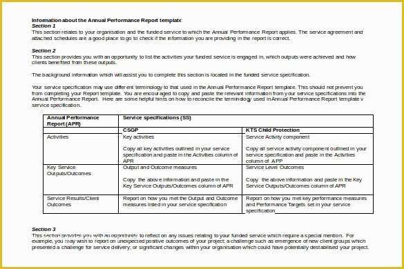 Free Field Service Report Template Of Sample Service Report Template 25 Free Word Pdf Apple