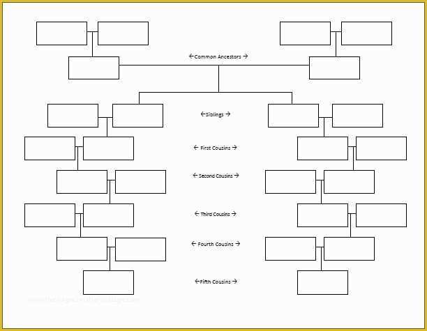 Free Fill In Family Tree Template Of 2 Blank Family Tree