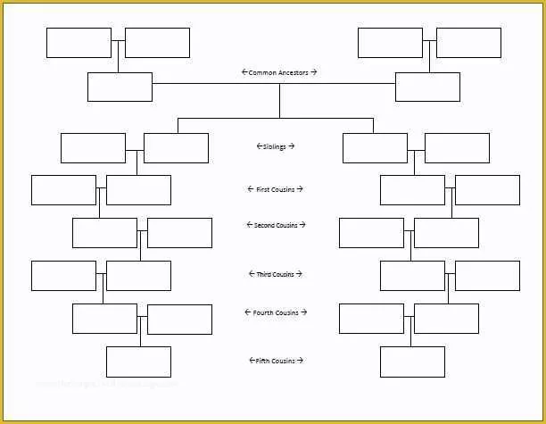 Free Fill In Family Tree Template Of 2 Blank Family Tree