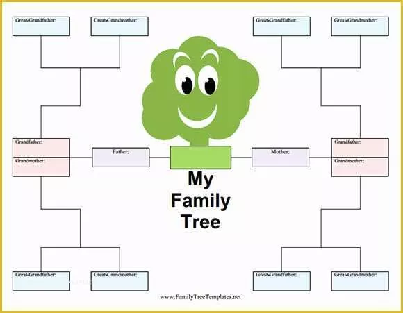 Free Fill In Family Tree Template Of Blank Family Tree Template