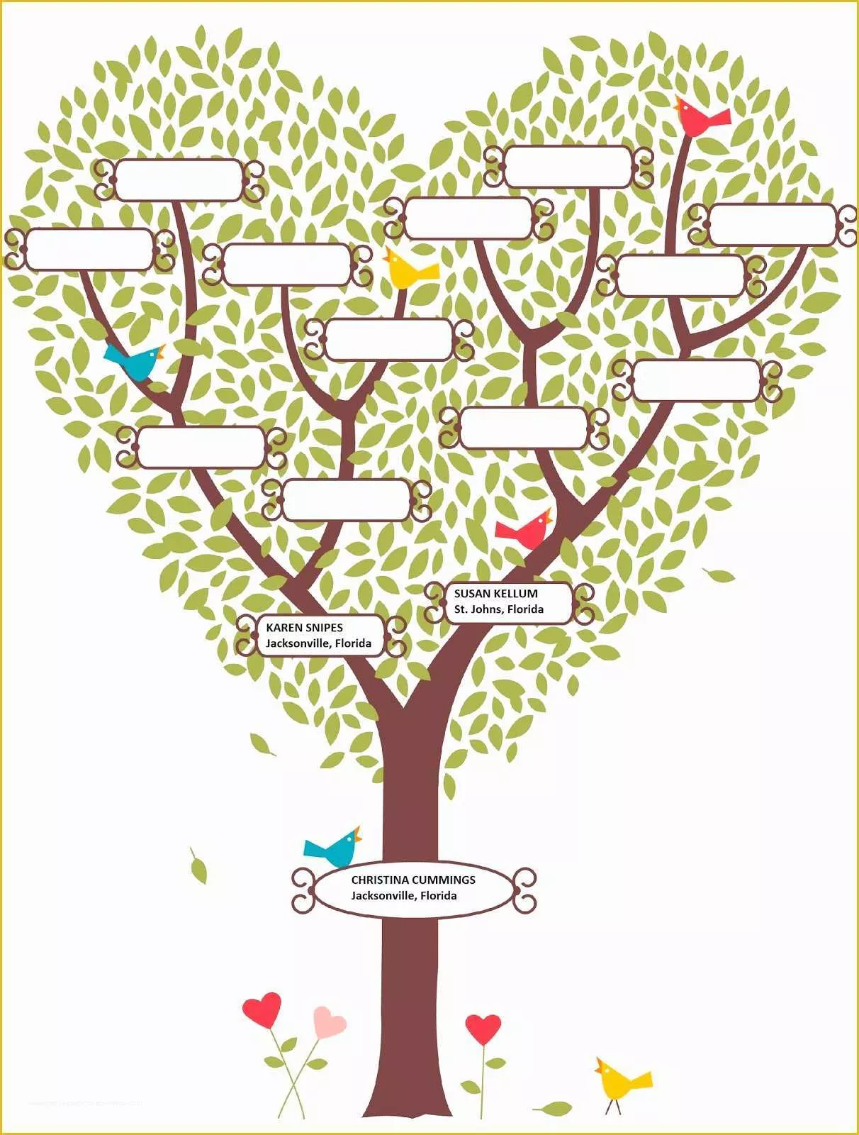 Free Fill In Family Tree Template Of Christina S originals Jacksonville Starz Blog Hop