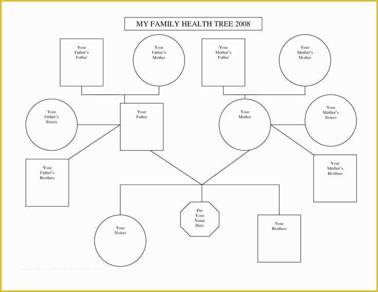 Free Fill In Family Tree Template Of Fill Blank Family Tree