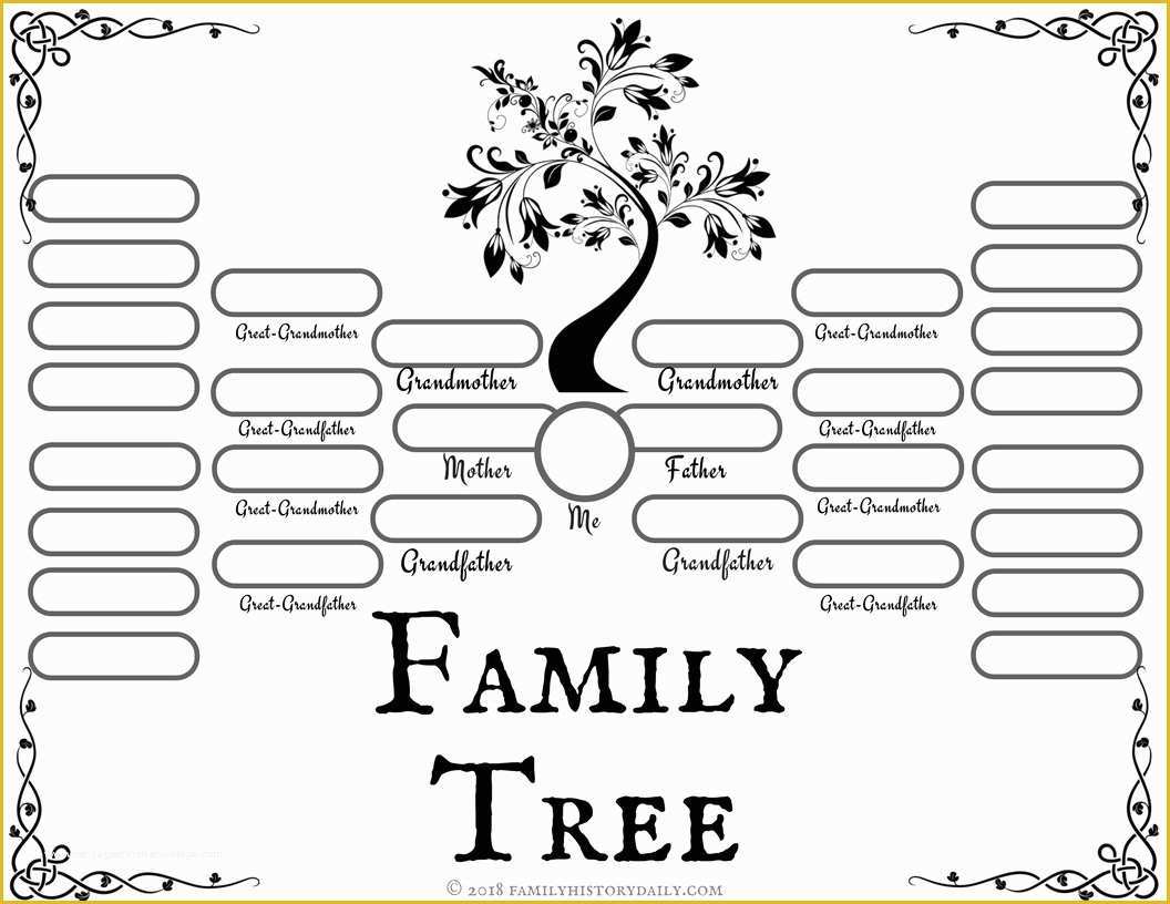 Free Fill In Family Tree Template Of Floridaframeandart