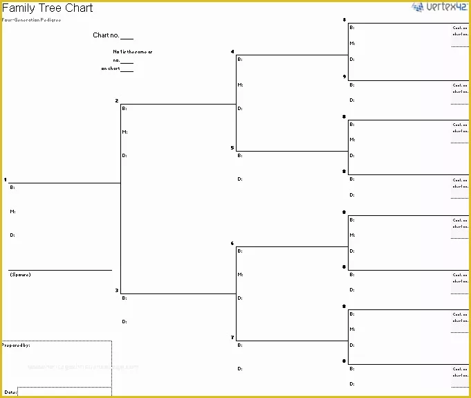 Free Fill In Family Tree Template Of Free Family Tree Template