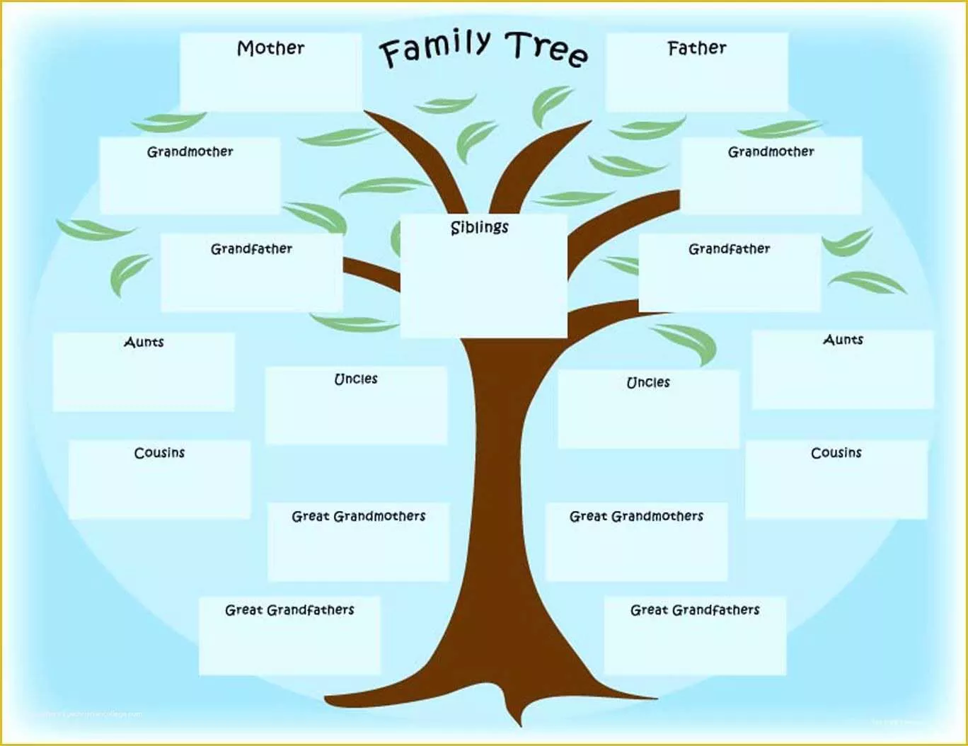 Free Fill In Family Tree Template Of Newspaper Activity "the Year I Was Born" Printable