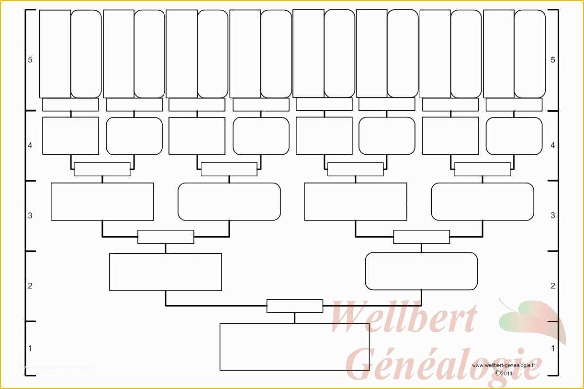 Free Fill In Family Tree Template Of Treeseek 15 Generation Pedigree Chart Blank Genealogy forms