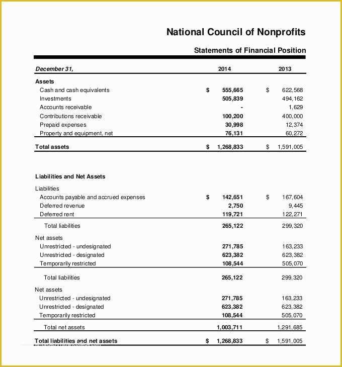 Free Financial Statement Template Of 27 Financial Statement Templates Pdf Doc