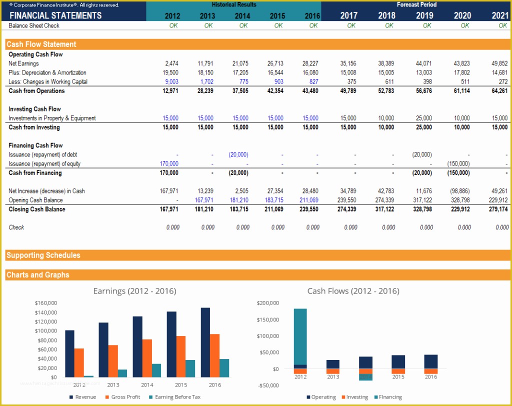 Free Financial Statement Template Of Free Financial Model Template Download 3 Statement Model Xls
