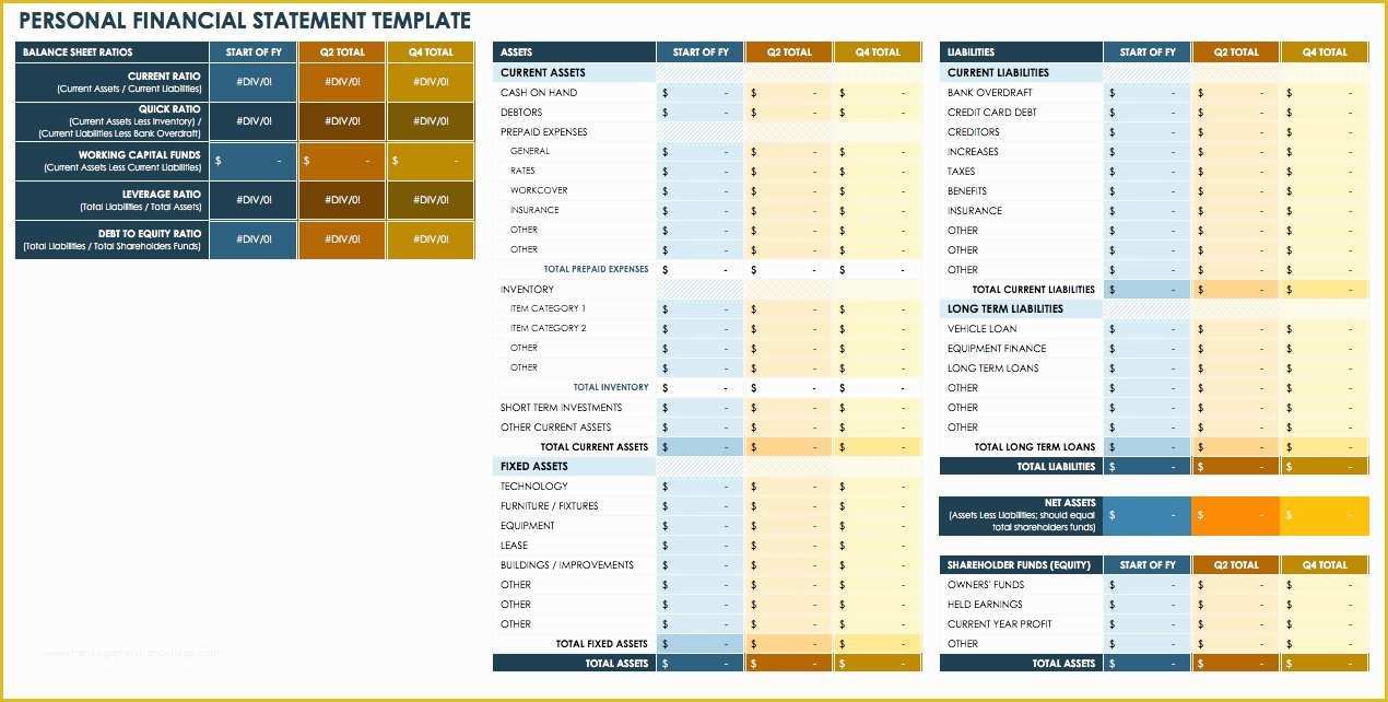 Free Financial Statement Template Of Free Startup Plan Bud & Cost Templates