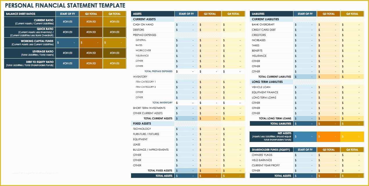 Free Financial Statement Template Of Free Startup Plan Bud &amp; Cost Templates