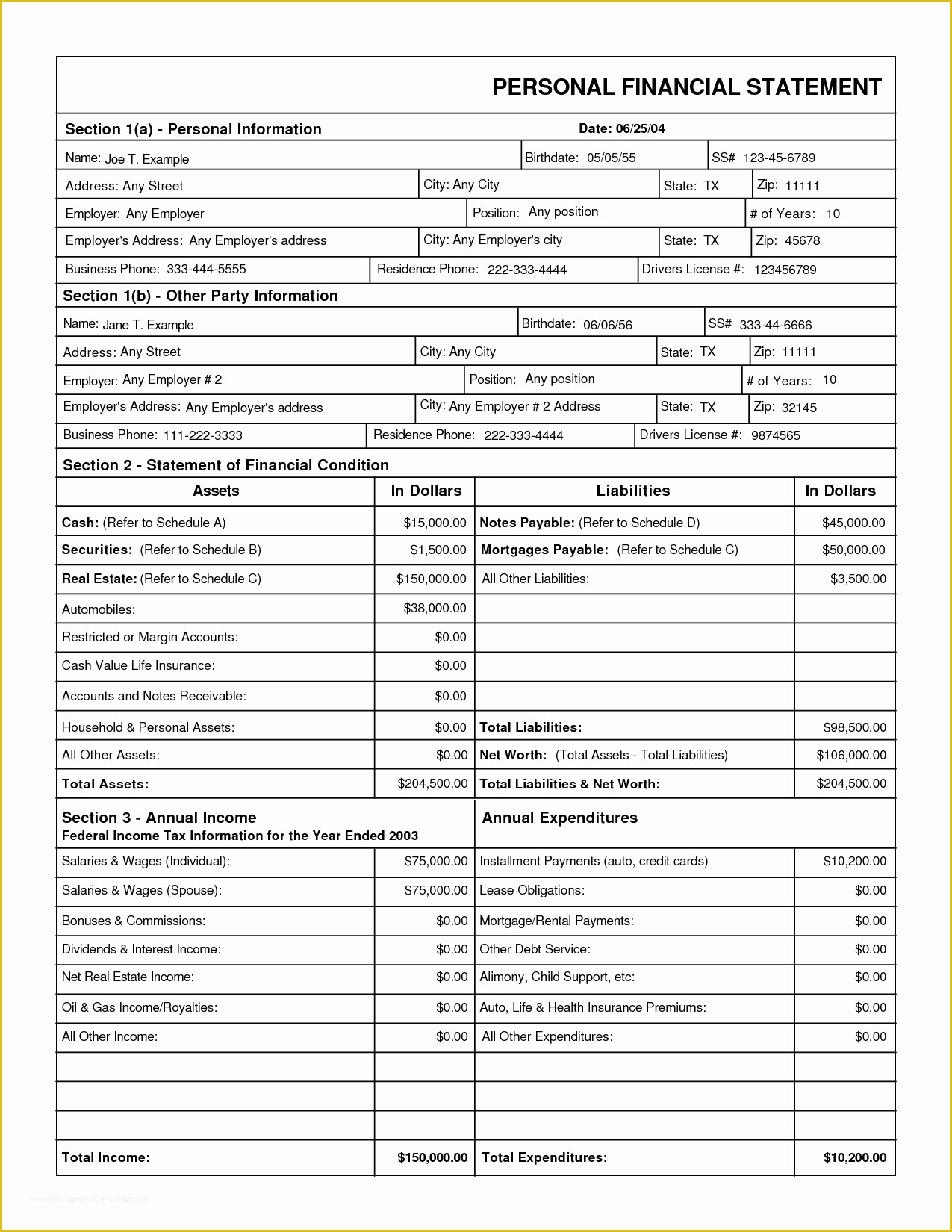 personal financial statement template wells fargo