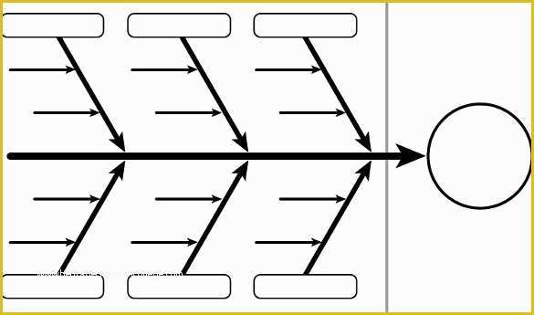 Free Fishbone Diagram Template Of 15 Fishbone Diagram Templates – Sample Example format