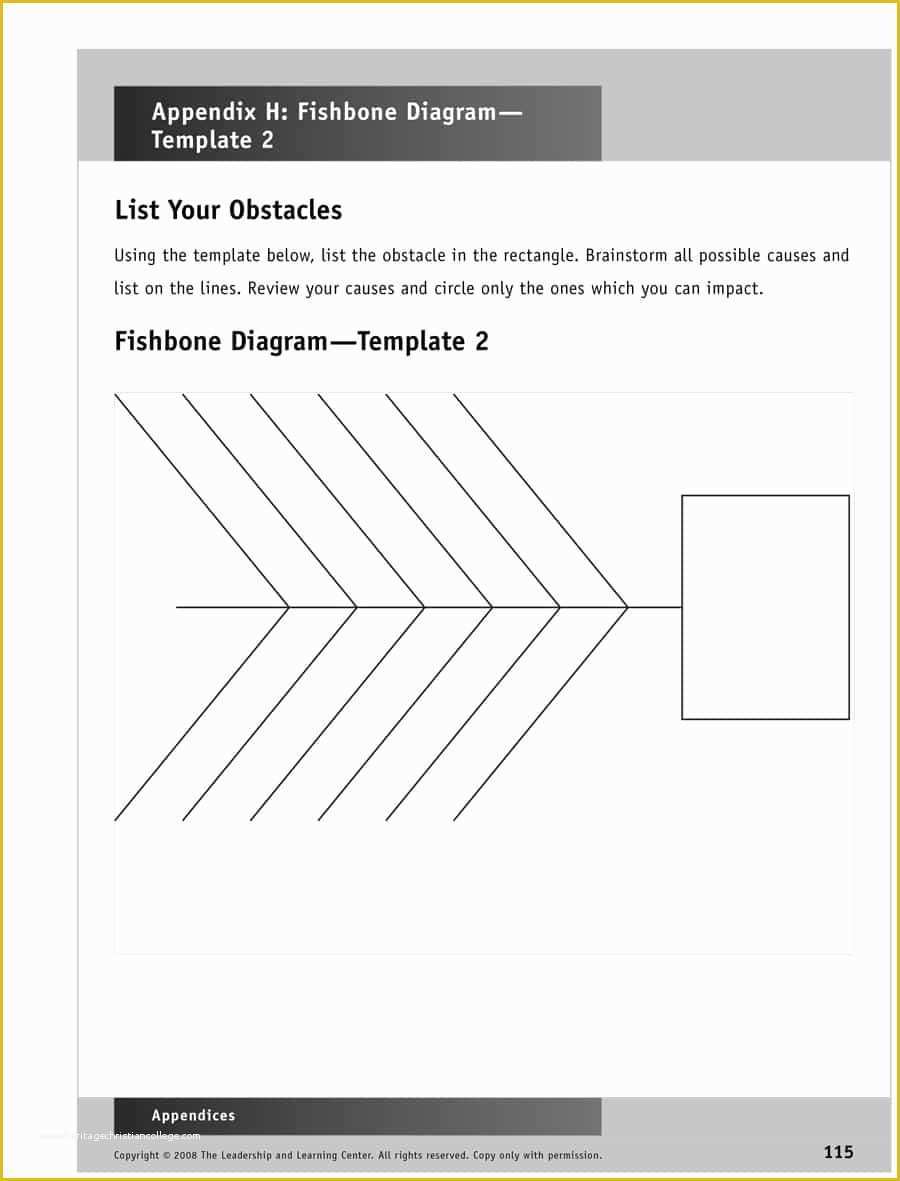 Free Fishbone Diagram Template Of 43 Great Fishbone Diagram Templates & Examples [word Excel]