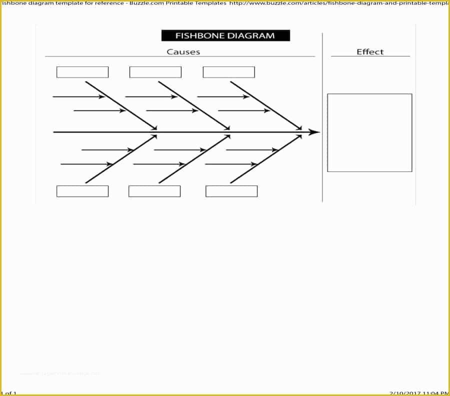 Free Fishbone Diagram Template Of 43 Great Fishbone Diagram Templates & Examples [word Excel]