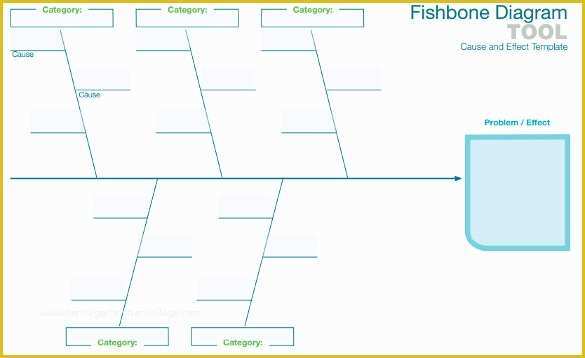 Free Fishbone Diagram Template Of 7 Fishbone Diagram Teemplates Pdf Doc
