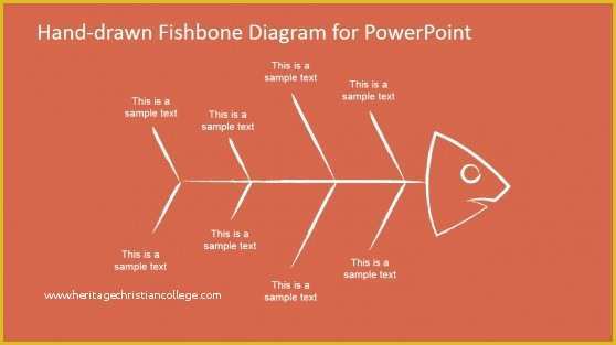 Free Fishbone Diagram Template Of Best Fishbone Diagrams for Root Cause Analysis In Powerpoint