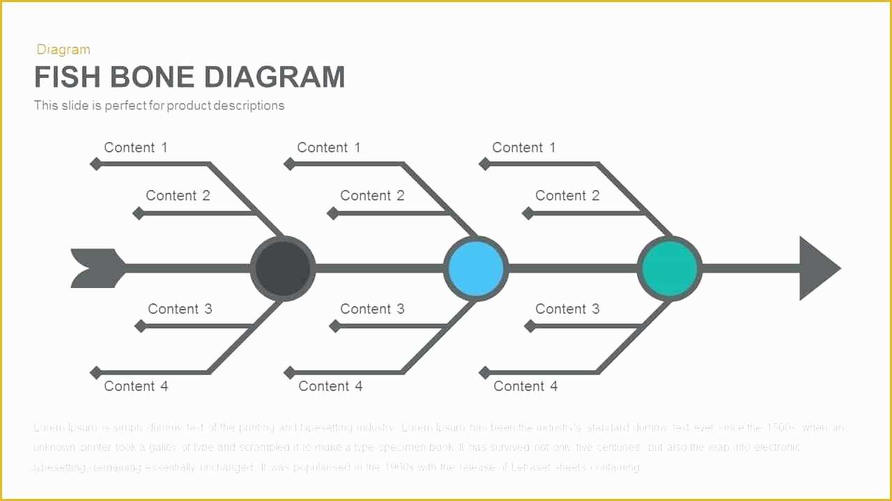 Free Fishbone Diagram Template Of Diagram Free Fishbone Diagram Template Word