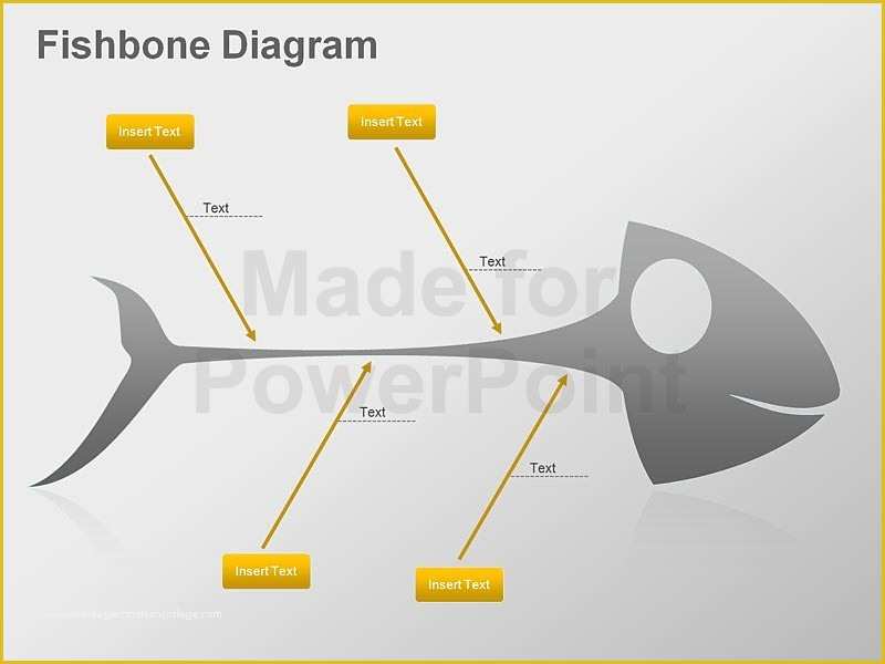 Free Fishbone Diagram Template Of Fishbone Diagram Editable Powerpoint Template