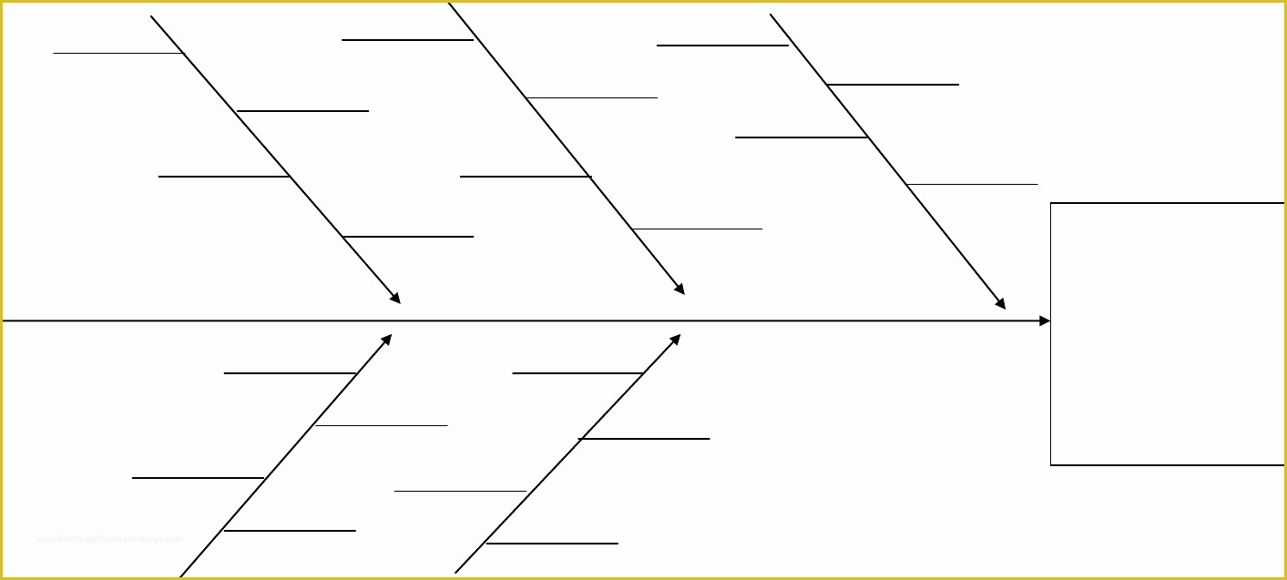 Free Fishbone Diagram Template Of Fishbone Diagram Template Doc