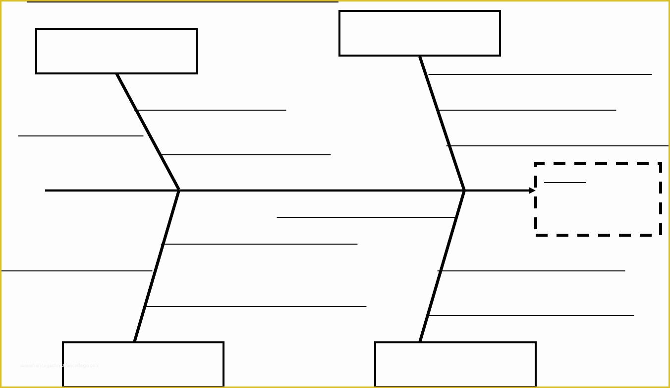 Free Fishbone Diagram Template Of Fishbone Diagram Template Doc