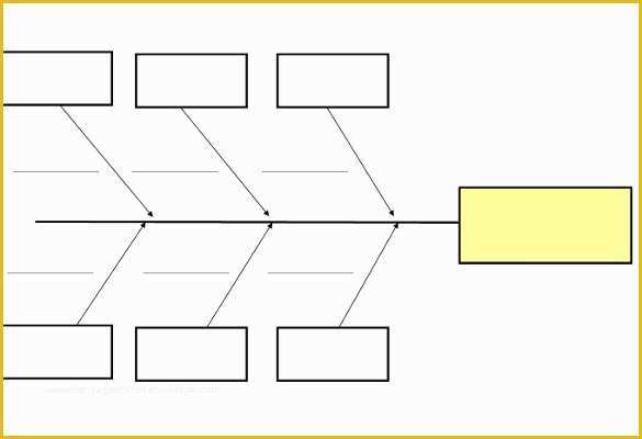 Free Fishbone Diagram Template Of Fishbone Diagram Template Free Templates