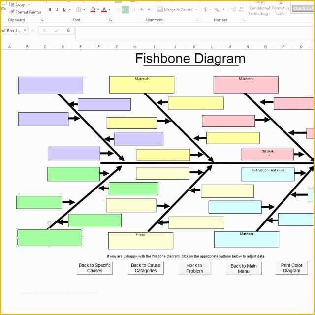 Free Fishbone Diagram Template Of Fishbone Diagram Template In Excel
