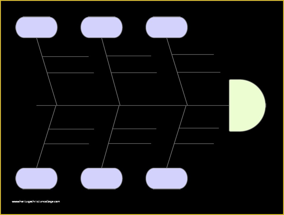 Free Fishbone Diagram Template Of Fishbone Diagram Template In Powerpoint