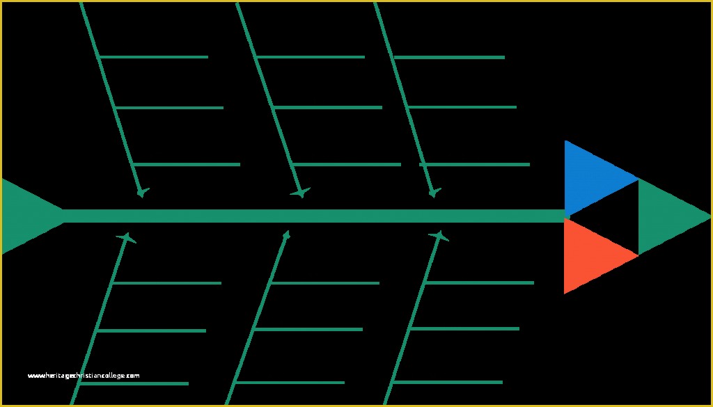 Free Fishbone Diagram Template Of Fishbone Diagram Templates Brainstorming