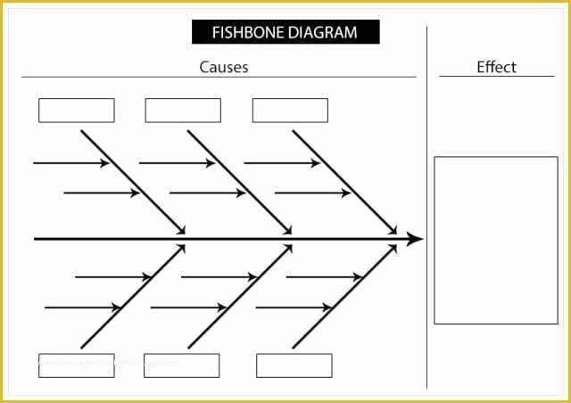 Free Fishbone Diagram Template Of Fishbone Diagram Templates Find Word Templates