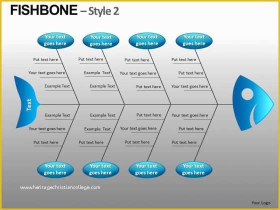 Free Fishbone Diagram Template Of ishikawa Diagram Template Powerpoint