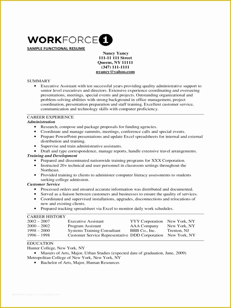 Free Functional Resume Template Of 2019 Functional Resume Template Fillable Printable Pdf