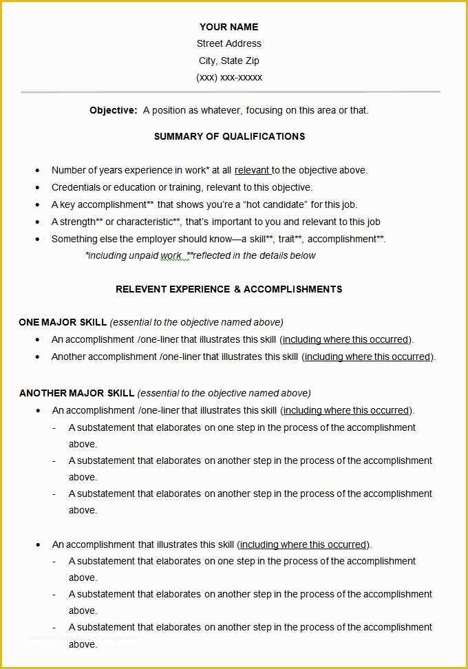 Free Functional Resume Template Of Functional Resume Template – 15 Free Samples Examples