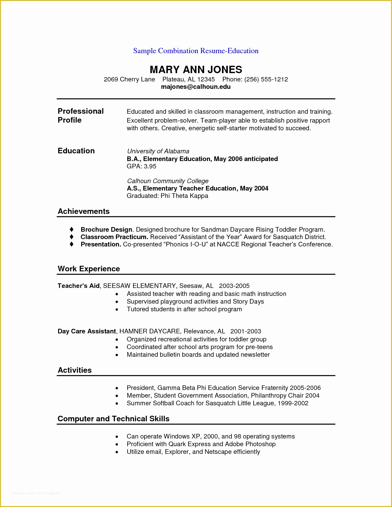 Free Functional Resume Template Of Template Functional Resume Template