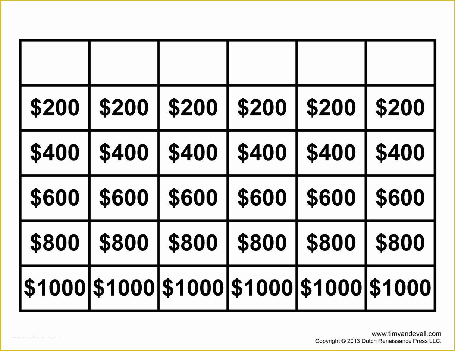 Free Game Templates Of Free Jeopardy Template Make Your Own Jeopardy Game