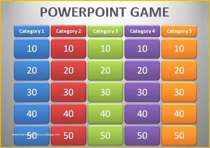 Free Game Templates Of Powerpoint Game Template – 17 Free Ppt Pptx Potx