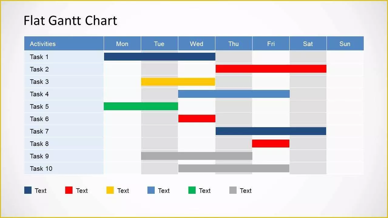 Free Gantt Chart Template Of 10 Best Of Simple Gantt Chart Template Simple