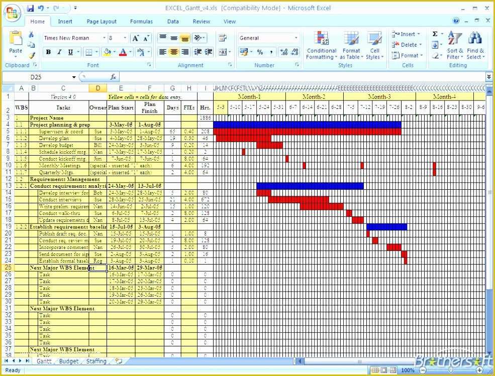 Free Gantt Chart Template Of 10 Free Download Gantt Chart Template for Excel Wraxr