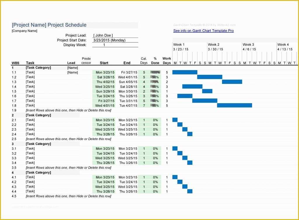 Free Gantt Chart Template Of 18 Best Free Gantt Chart Template Fully Customizable In Excel