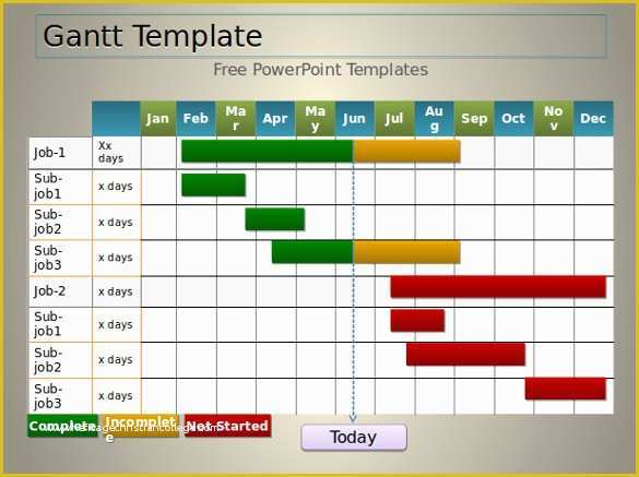 Free Gantt Chart Template Of 7 Powerpoint Gantt Chart Templates Free Sample Example