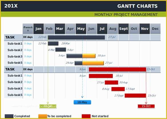 Free Gantt Chart Template Of 7 Powerpoint Gantt Chart Templates Ppt Pptx