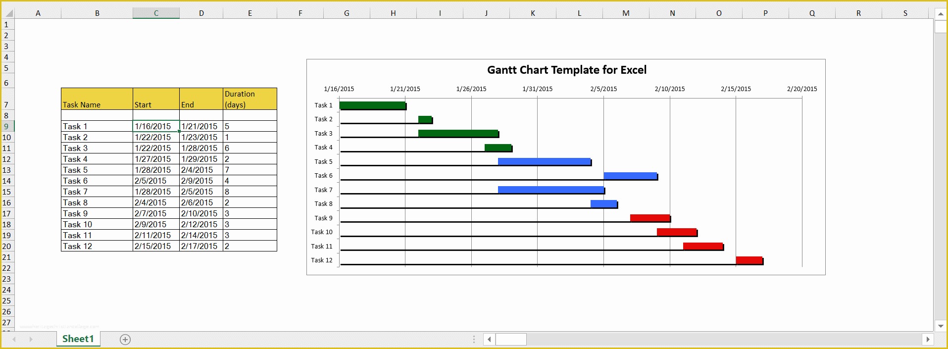 Free Gantt Chart Template Of Excel Gantt Chart Templates Proggio