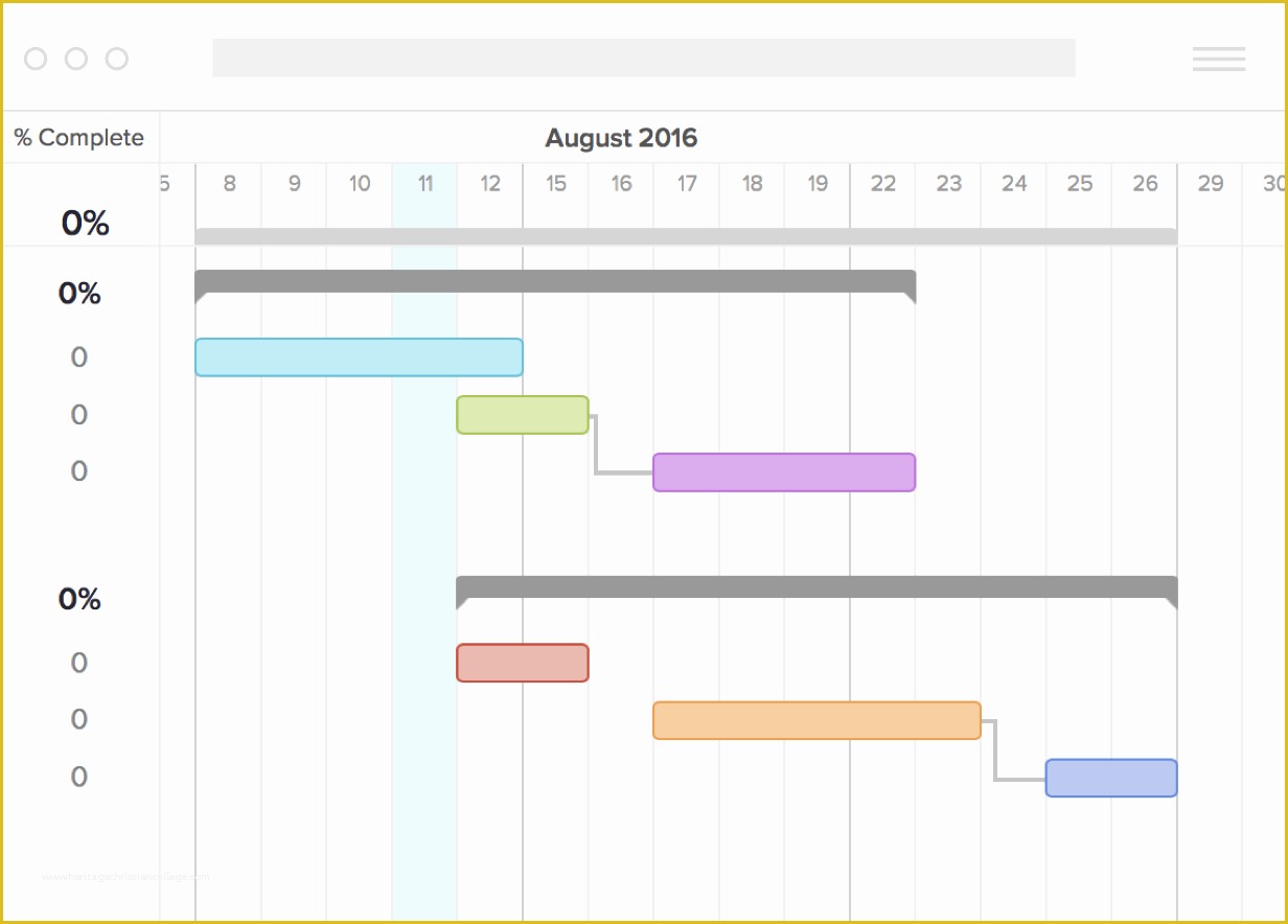 Free Gantt Chart Template Of Free Gantt Chart Excel Template Download now