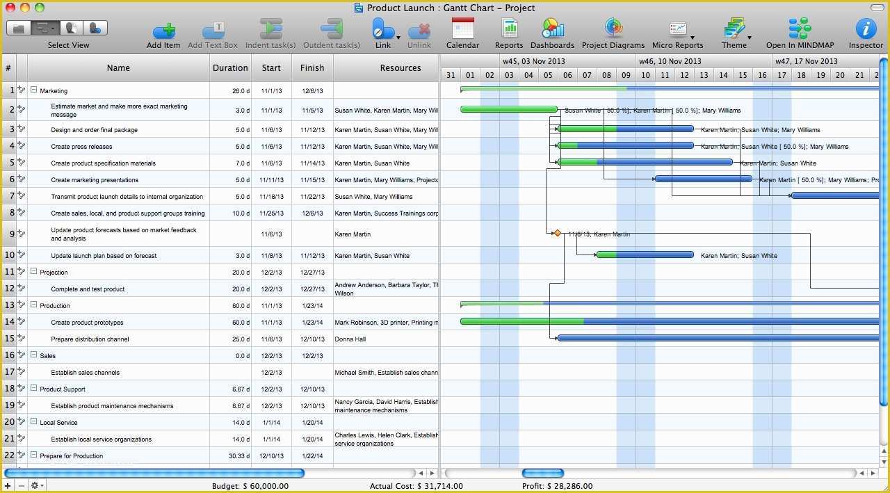 Free Gantt Chart Template Of Free Gantt Chart Template for Mac Numbers ...