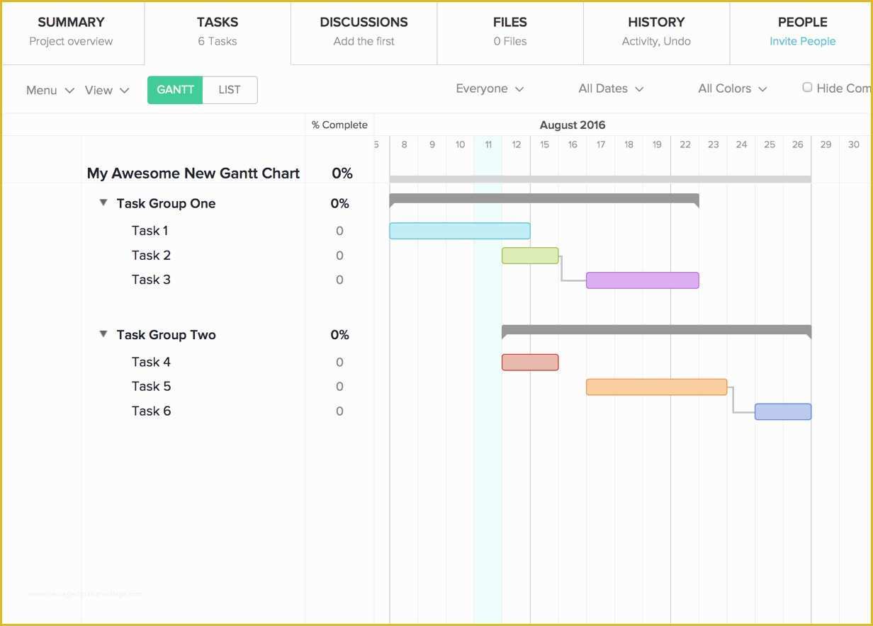 Free Gantt Chart Template Of Free Gantt Chart Template for Mac Numbers ...