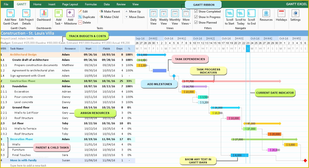 Free Gantt Chart Template Of Gantt Excel Free Gantt Chart Excel Template